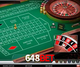 648bet Pagamento Seguro SSL
